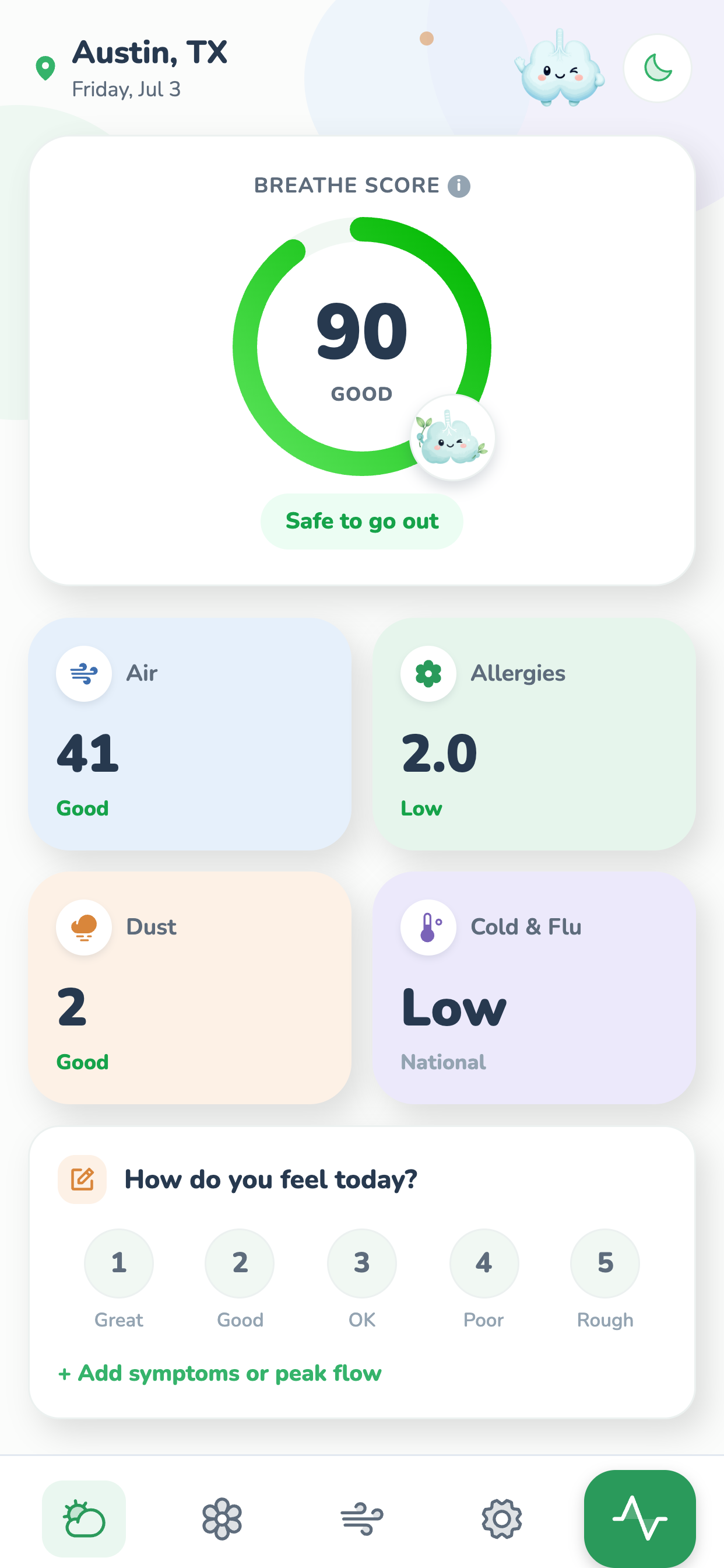 SafeInhale Today / Breathe Score screen
